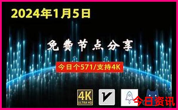 重渡沟旅游景点线路图