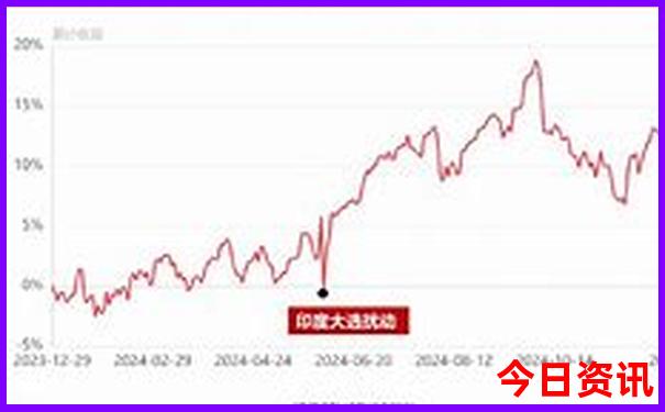 澳门开奖结果+开奖记录2021年