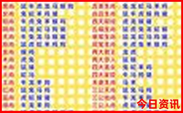 中国最热的是哪个省