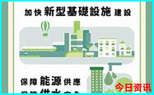 西安必去十大景点排名