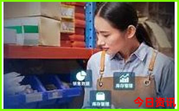 哈尔滨三日游必去景点